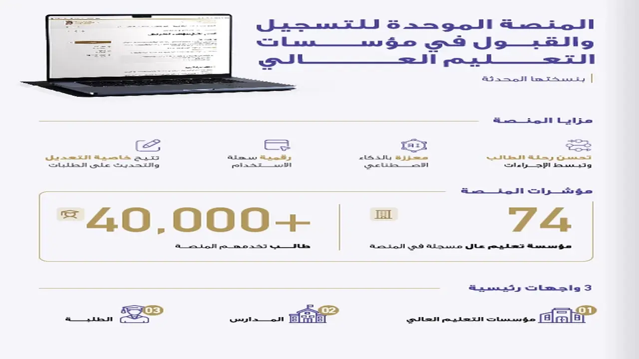 74 جهة تعليمية تشملها منصة التسجيل والقبول الجديدة